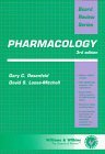 BRS Pharmacology