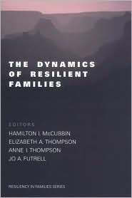 The Dynamics of Resilient Families