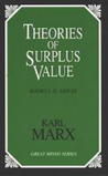 Theories of Surplus Value