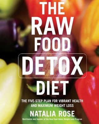 Lose Weight with Jillian Michaels 1
