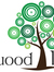 Chris Wood