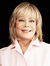 Candy Spelling