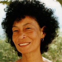 Zoë Wicomb profile picture