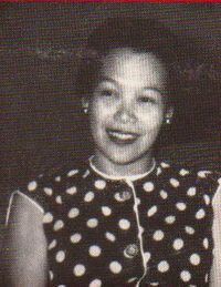 Estrella D. Alfon