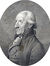 John Berkenhout