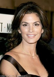 Cindy Crawford profile picture