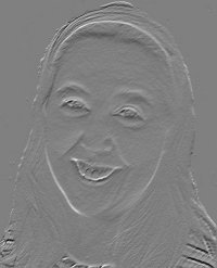 Gwen Bristol profile picture