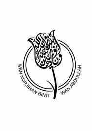 Wan Norjihan binti Wan Abdullah