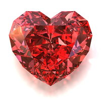 Ruby Sirois profile picture