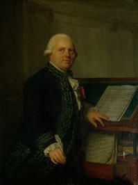 François-Joseph Gossec