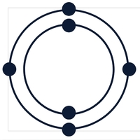 The Carbon Almanac Network profile picture