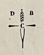 Detective Book Club profile picture