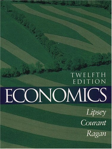 economics
