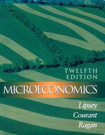 microeconomics