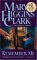 Remember Me by Mary Higgins Clark