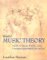 Basic Music Theory