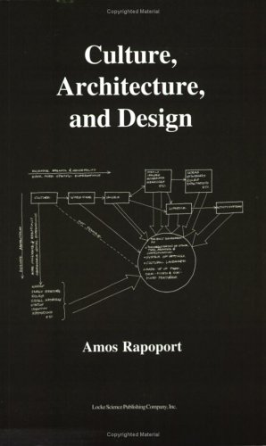 culture-architecture-and-design