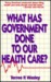 What Has Government Done to Our Health Care?