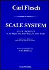 scale-system-scale-exercises-in-all-major-and-minor-keys-for-daily-study