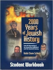2000 Years of Jewish History: From the Destruction of the Second Bais Hamikdash Until the Twentieth Century por Chaim Schloss 978-1583302149 DJVU FB2 EPUB