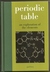 Periodic Table: An Exploration of the Elements