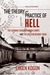 The Theory and Practice of Hell The German Concentration Camps and the System Behind Them by Eugen Kogon
