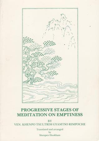 Progressive Stages of Meditation on Emptiness Descargar Manual bd