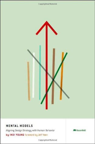 mental-models-aligning-design-strategy-with-human-behavior