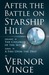 After the Battle on Starship Hill Prologue to The Children of the Sky by Vernor Vinge