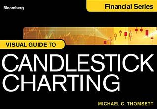 bloomberg visual guide to candlestick charting by michael c thomsett bloomberg charting