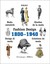 Fashion Design 1800-1940