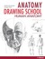 Anatomy Drawing School Human Anatomy by András Szunyoghy