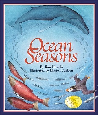 ocean-seasons