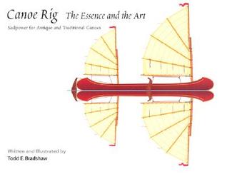 canoe-rig-the-essence-and-the-art-sailpower-for-antique-and-traditional-canoes