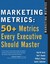 Marketing Metrics 50+ Metrics Every Executive Should Master by Paul W. Farris