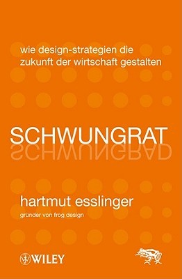 schwungratwie-design-strategien-die-zukunft-der-wirtschaft-gestalten