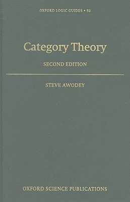 Theories of