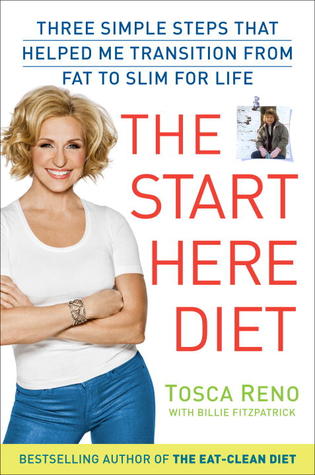 Best nutrition for weight loss picture 2