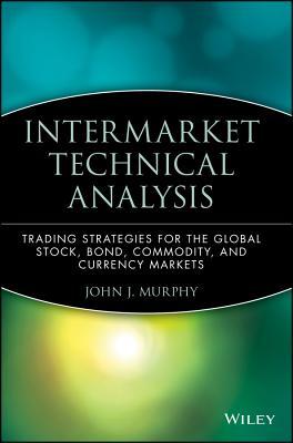 Binary trading risks