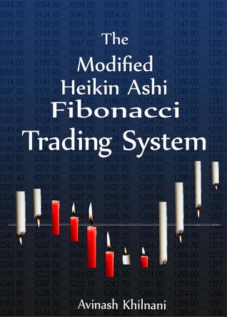 Heikin ashi fibonacci trading system