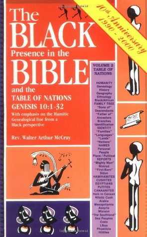 The Black Presence In And Table Of Nations Genesis 10 1180536