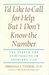 I'd Like to Call for Help, but I Don't Know the Number The Search for Spirituality in Everyday Life by Abraham J. Twerski