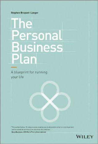 personal business plan