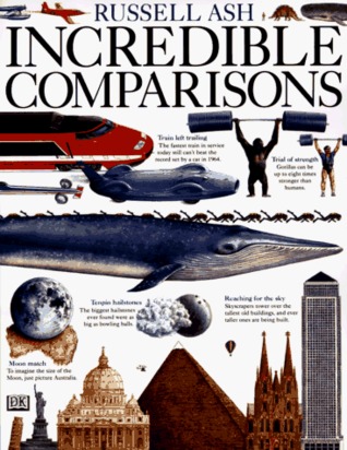 incredible-comparisons