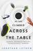 As She Climbed across the Table by Jonathan Lethem