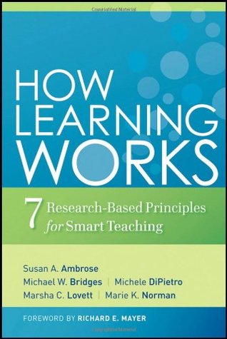 Implicit Learning Works Differently >> How Learning Works Seven Research Based Principles For Smart Implicit Learning Works Differently >> How Learning Works Seven Research Based Principles For Smart