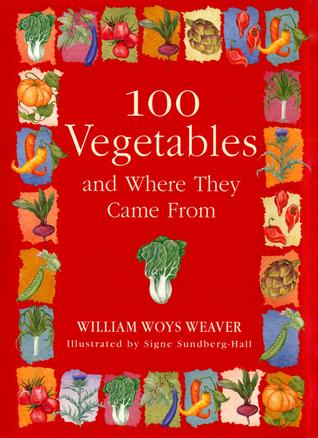 100-vegetables-and-where-they-came-from