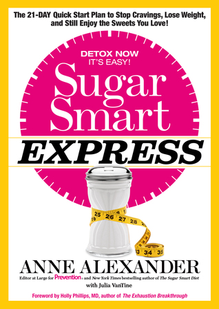 Dr axe fast weight loss photo 3