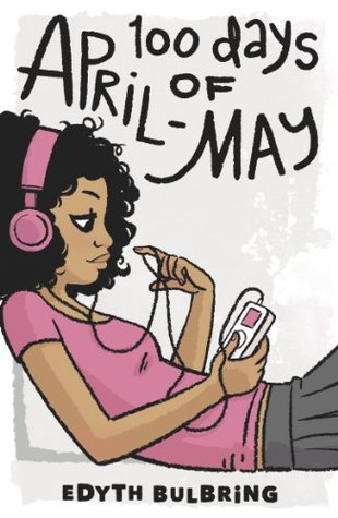 100 Days of April-May Manuales gratuitos descargas de pdf