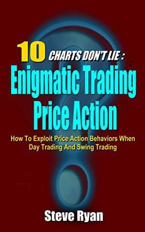 charts dont lie 10 trading approaches with price action and how to charts don t lie
